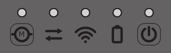 Dingo HMI Panel
