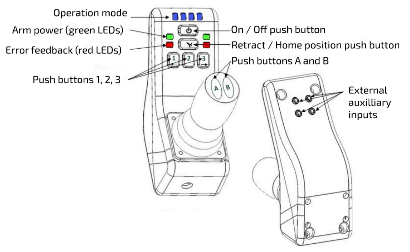 Kinova HMI panel